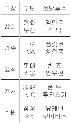 0013085072tableImage1.png