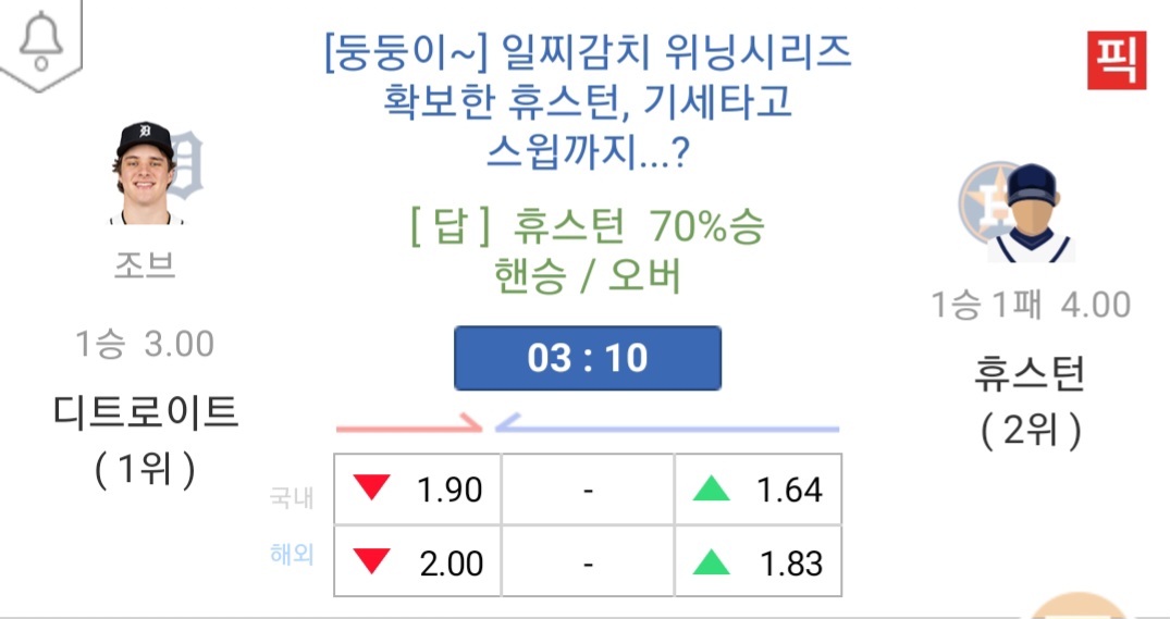 Screenshot_20250430_220254_LIVE%20Score.jpg